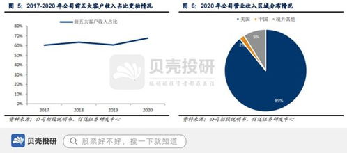 匠心家居 以智能系統(tǒng)開(kāi)發(fā)引領(lǐng)家居新潮流，整合供應(yīng)鏈體系助力產(chǎn)品遠(yuǎn)銷(xiāo)歐美